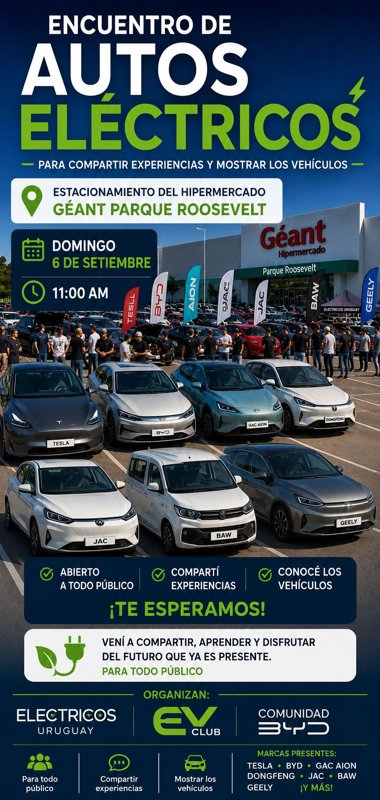 Encuentro de Autos Electricos Multimarca.